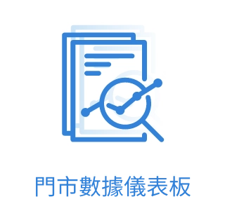 門市數據儀表板